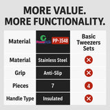 PowerPath-Piece Repairman Tweezer Set | Precision Stainless Steel Tweezers for Electronics, Jewelry, and Hobby Work | Anti-Slip Grip & Heat-Resistant Handle